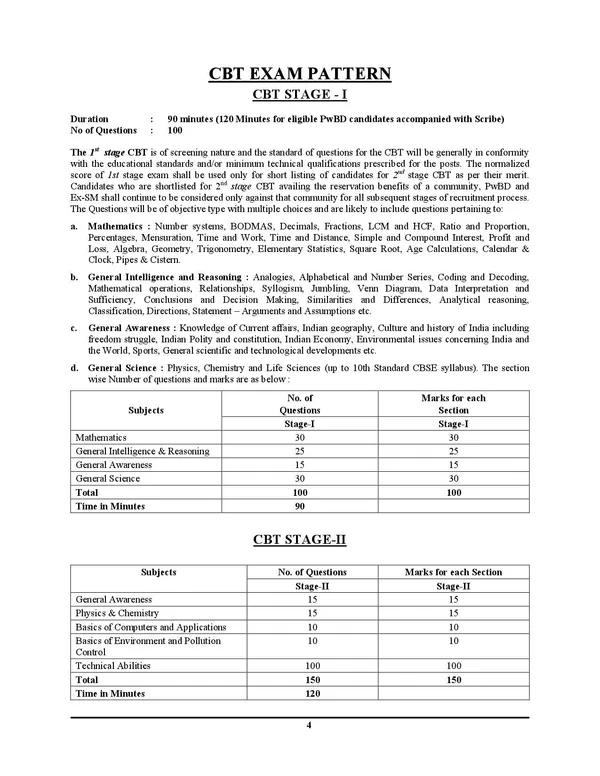 RRB_JE_CBT-1_Junior_Engineering_Solved_Papers_45_Set_2026_English_Medium