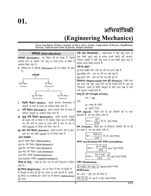 RRB_JE_Civil_Stage-II_Capsule_Hindi_Medium_2025-26_POD