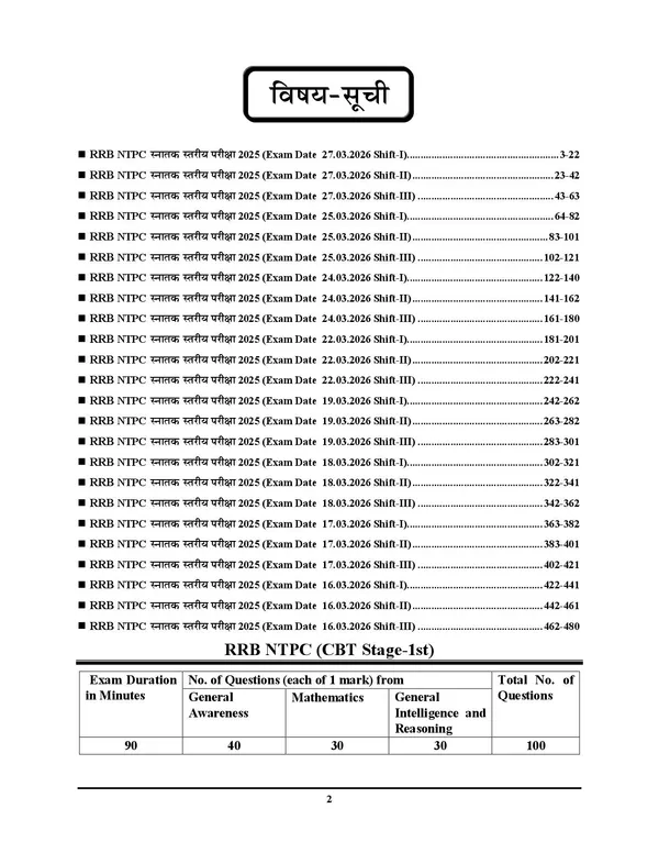 RRB_NTPC_CBT-I_Solved_Papers_2027_Hindi_Medium_2027