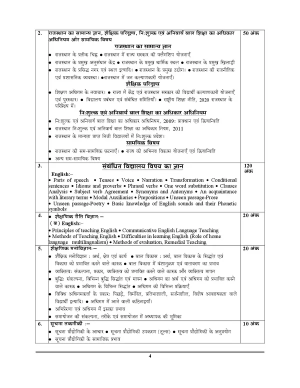 RSSB_Upper_Primary_School_Teacher_IIIrd_Grade_Level-II_English_Practice_Book_2025_26