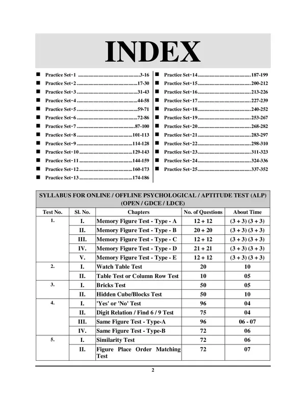 Railway_ALP_Practice_Book_25_Set_English_Medium_2025-26