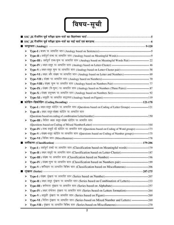 SSC_JE_Reasoning_Chapterwise_Solved_Papers_4900_Objective_Question_2027_Hindi_Medium