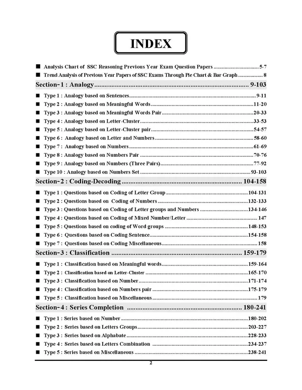 SSC_JE_Reasoning_Chapterwise_Solved_Papers_English_Medium_2028