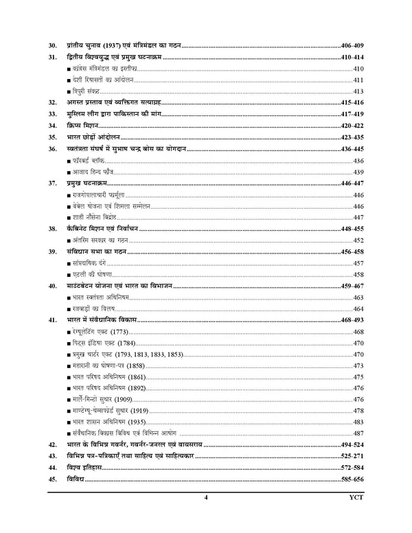 Sampoorna_Vol_5_Chapterwise_Modern_History_of_India_&_National_Movement_Solved_Papers_4904_Objective_Question_Hindi_Medium