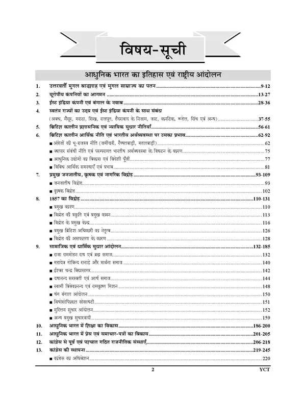 Sampoorna_Vol_5_Chapterwise_Modern_History_of_India_&_National_Movement_Solved_Papers_4904_Objective_Question_Hindi_Medium