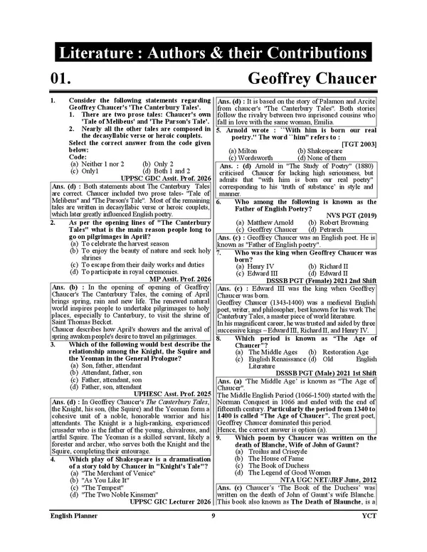 TGT_PGT_English_Sampoorn_Chapterwise_Solved_Papers_16,830_Objective_Question_169_Solved_2027