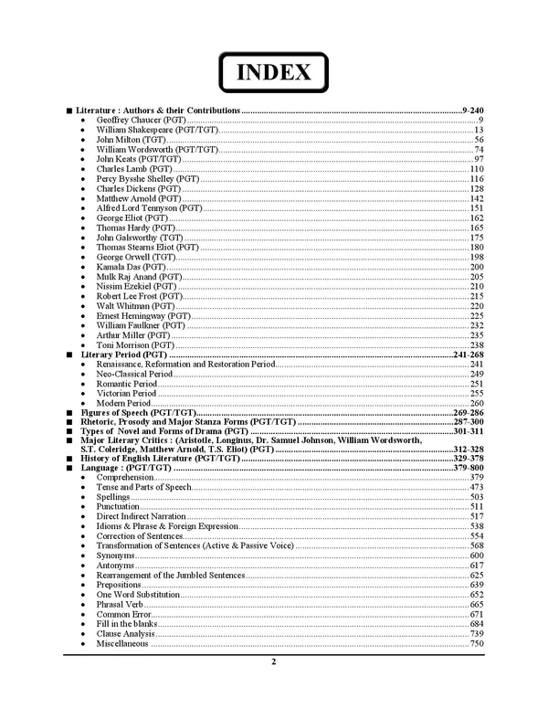 TGT_PGT_English_Sampoorn_Chapterwise_Solved_Papers_16,830_Objective_Question_169_Solved_2027