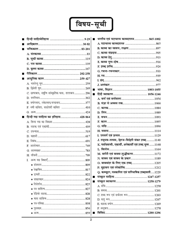 TGT_PGT_HINDI_Smpoorna_Chapterwise_Solved_Papers_18,615_Objective_Question_2027