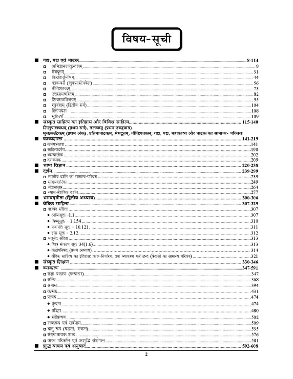 TGT_PGT_Sanskrit_132_Set_Chapterwise_Solved_Papers_12,755_Objective_Question