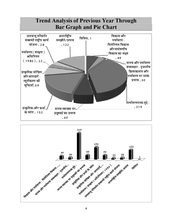 UGC_NET_First_Paper_Vol_2_Unit_9_Chapterwise_Solved_Papers_2027_Hindi_Medium_2027