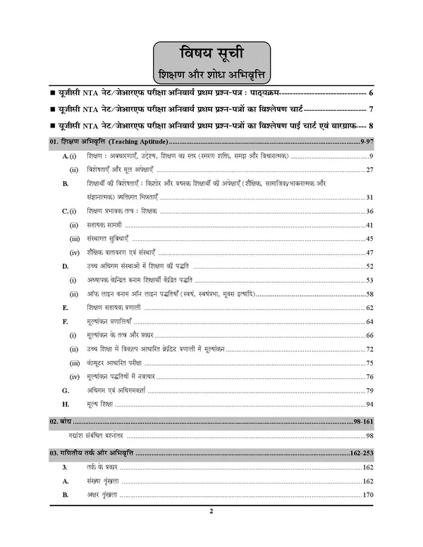 UGC_NET_JRF_Compulsory_Paper-I_Chapterwise_Solved_Papers_14,920_Objective_Question_2027_Hindi_Medium