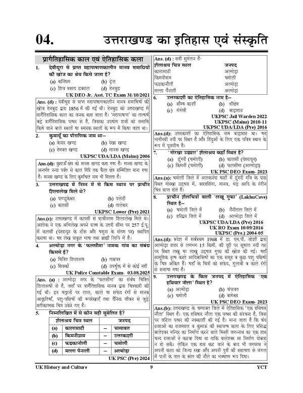 UKPSC,_UKSSSC_GS_Chapterwise_3515_Objective_Solved_Papers