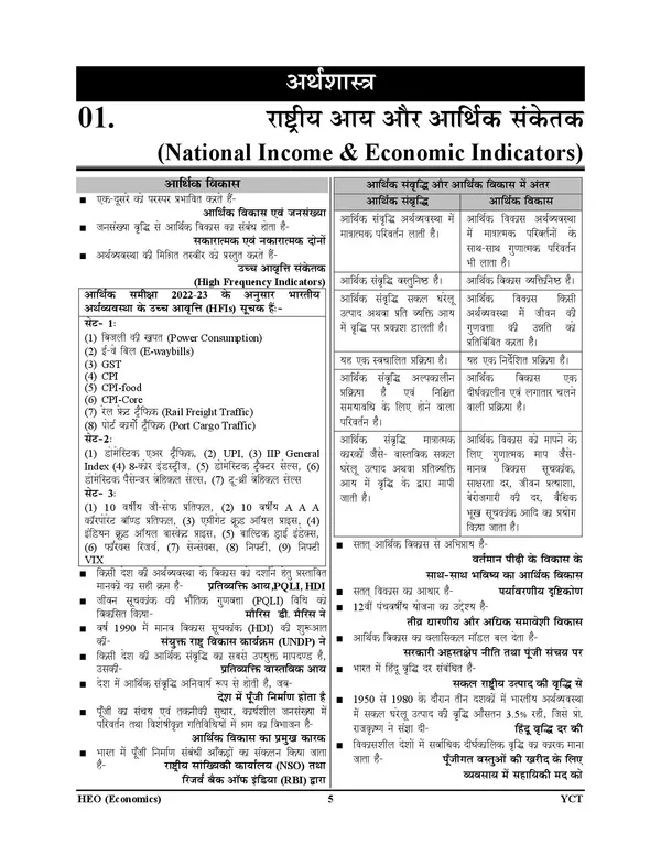 UPPSC_HEO_Economics_Theory_&_MCQ_Vol_8_Chapterwise_Study_Material_&_Question_Bank_2026-27_Hindi_Medium