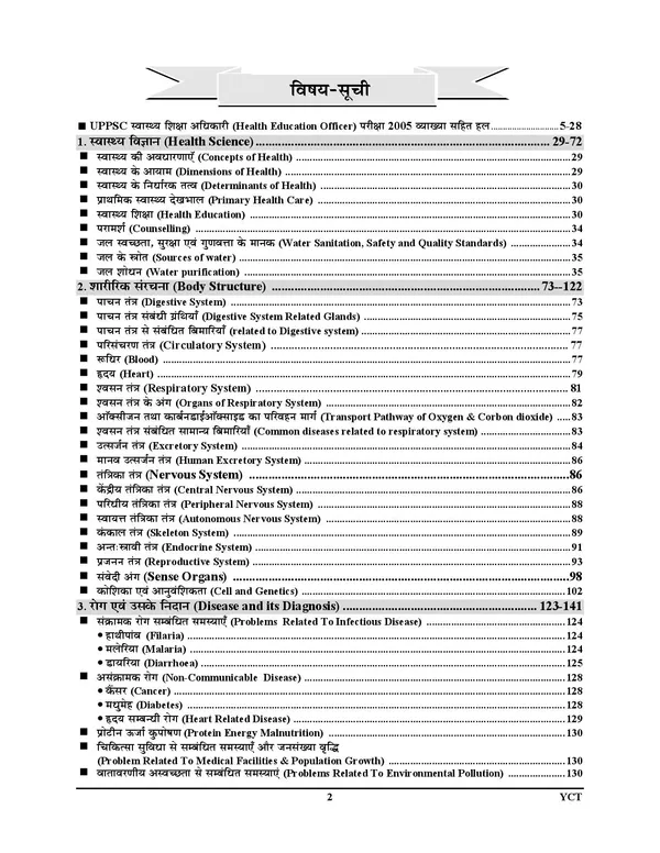 UPPSC_HEO_Solved_&_Study_Material_Objective_Question_Theory_+_MCQ's