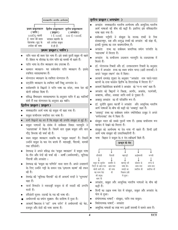 UPPSC_Medical_Officer_Homeopathic_Solved_&_Practice_Book_2026-27_English_Medium