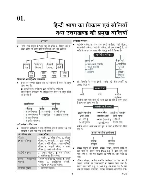 UPPSC_Medical_Officer_Homeopathic_Solved_&_Practice_Book_2026-27_English_Medium