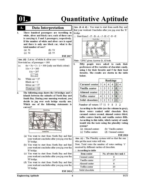 UPSC_ESE_08_Preliminary_Examination_GS_&_Engineering_Aptitude_Chapterwise_&_Topicwise_English_Medium_2025_POD
