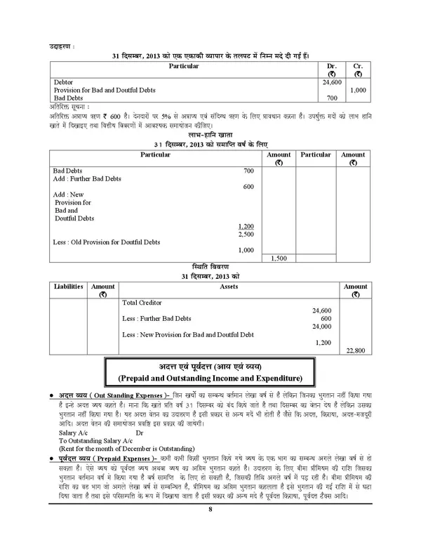 UPSSSC_AUDITOR_&_Assistant_Accountant_Mains_935_Objective_Question_Refresher_2026-27_Hindi_Medium