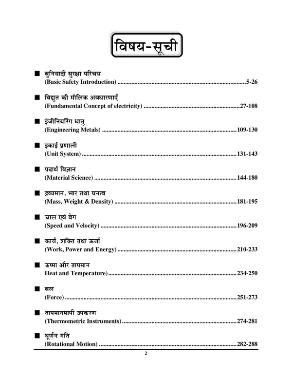 UPSSSC_Assistant_Boring_Technician_Study_Material_1690_Theory_&_MCQ_2026-27_Hindi_Medium