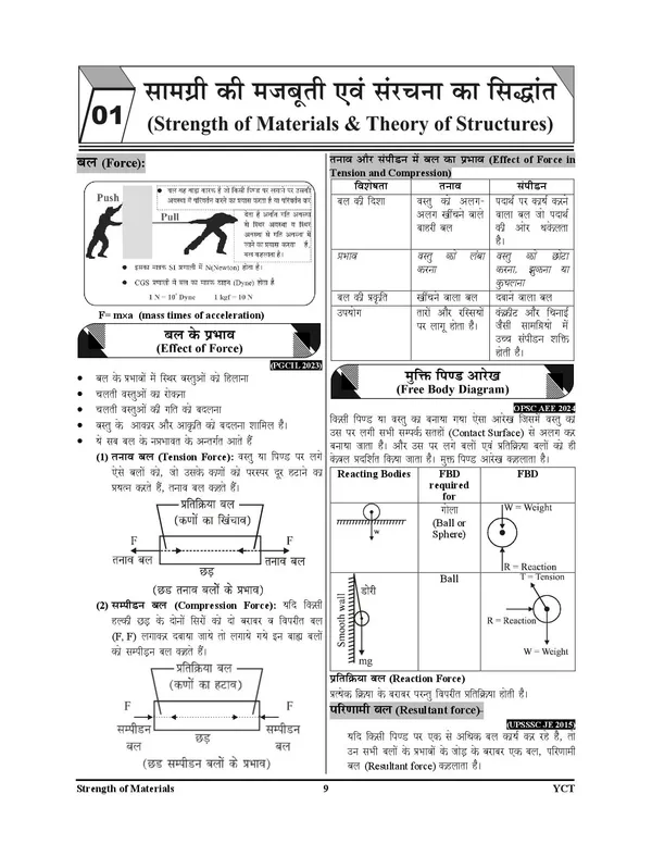 UPSSSC_Civil_Engineering_Margdarshika_Study_Material_2026-27_Hindi_Medium