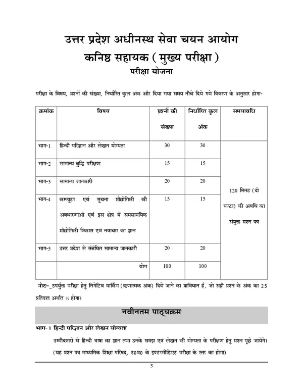 UPSSSC_Junior_Assistant_Solved_&_Practice_Book_2025_26_POD_Hindi_Medium