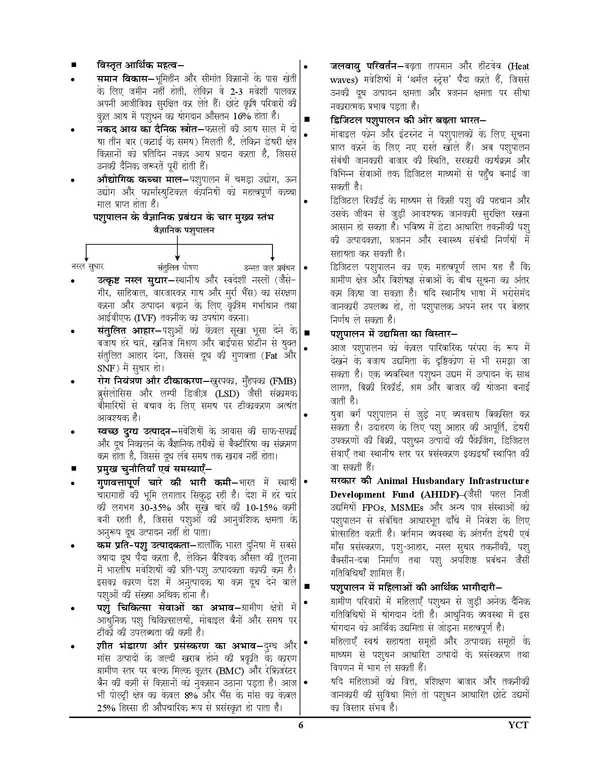 UPSSSC_LEO_Margdarshika_Chapterwise_Study_Material_&_Question_Bank_2027_Hindi_Medium