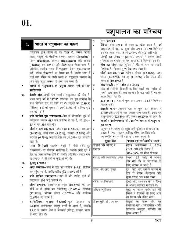 UPSSSC_LEO_Margdarshika_Chapterwise_Study_Material_&_Question_Bank_2027_Hindi_Medium