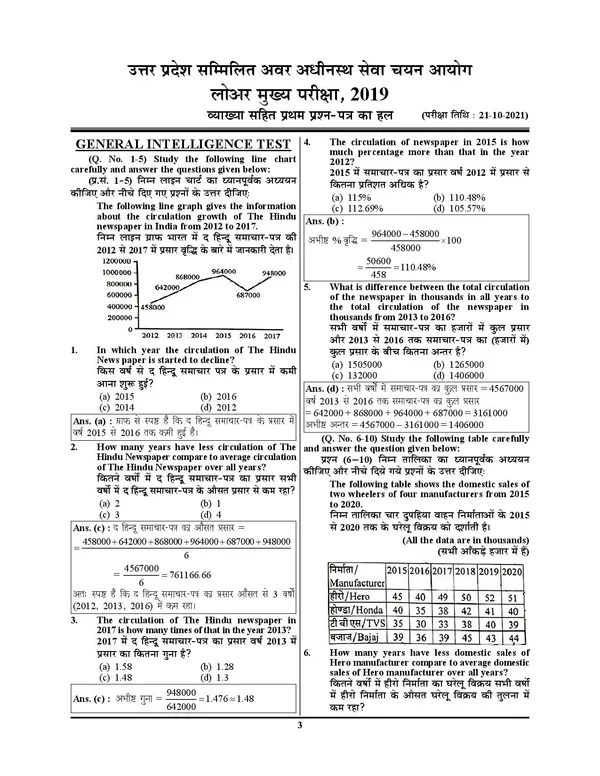 UPSSSC_LOWER_PCS_Graduate_Level__14_Sets_Solved_Papers_2026-27_Hindi_Medium