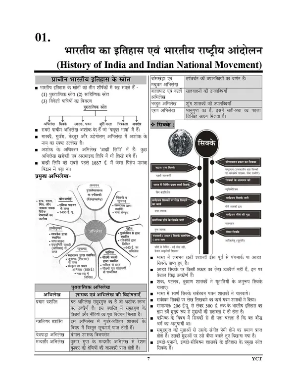 UPSSSC_Lower_PCS_Margdarshika_2026-27_Hindi_Medium_2026-27_Hindi_Medium