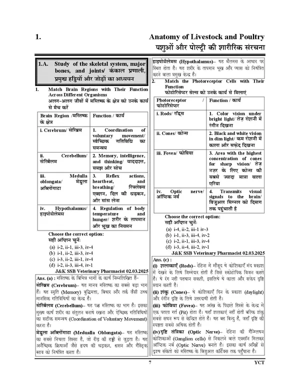 UPSSSC_Mains_Veterinary_Pharmacist_Chapterwise_Solved_Papers_&_Question_Bank_3600_Hindi_Medium