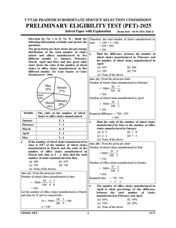 UPSSSC_PET_27_PET_Solved_&_Practice_Book_English_Medium_2027-28
