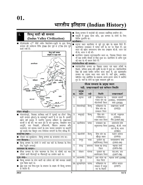 UPSSSC_PET_Margdarshika_Study_Material_2027_Hindi_Medium_2027-28