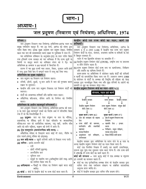 UPSSSC_Special_Uttar_Pradesh_Pollution_Control_Board_Chapterwise_Study_Material_&_Question_Bank_Hindi_Medium_1262