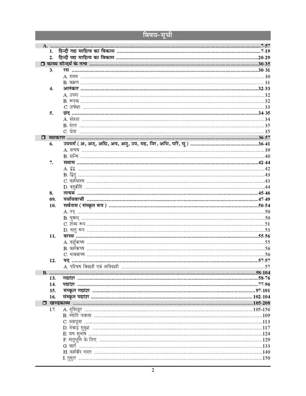 UP_BOARD_Class_10_Hindi_Chapterwise_Solved_Papers_2027