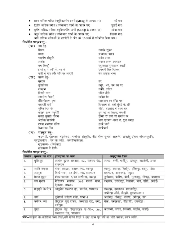 UP_BOARD_Class_10_Hindi_Chapterwise_Solved_Papers_2027