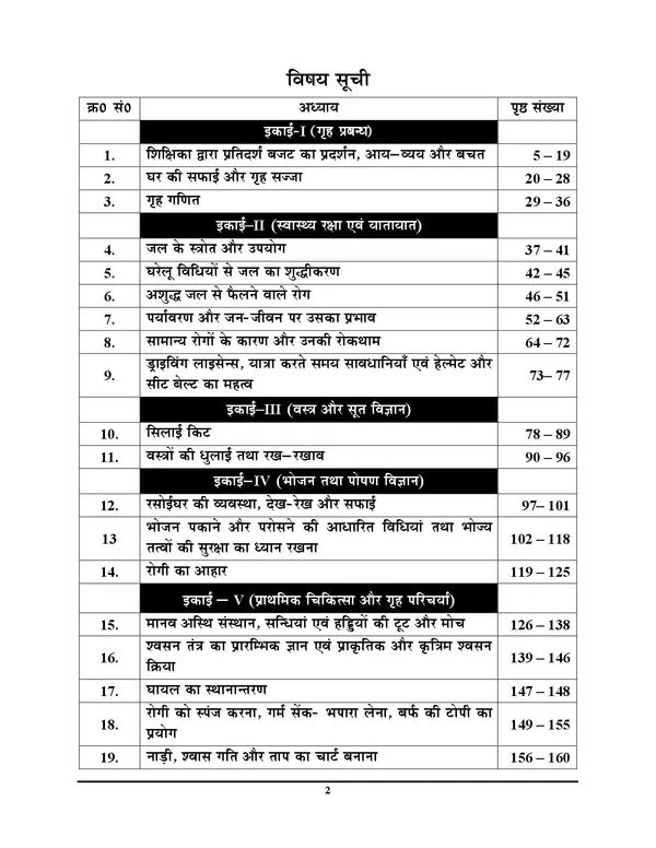UP_Board_Class_10_Home_Science_Capterwise_Solved_Papers_2027