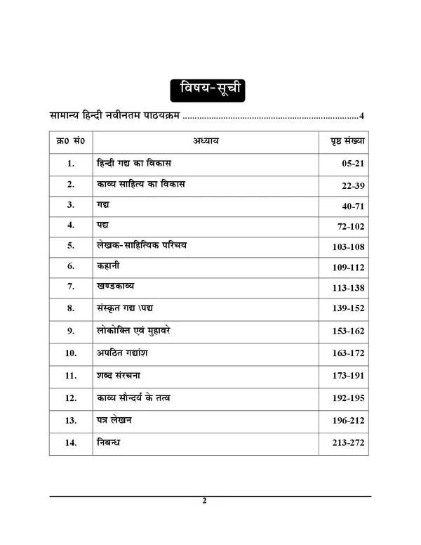 UP_Board_Class_12_Hindi_Chapterwise_Solved_Papers_2027