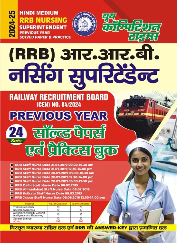 Hindi_Medium)_RRB_NURSING_Superintendent_Previous_Year_Solved_Papers_&_Practice_Book_24_Sets_(2024-25)