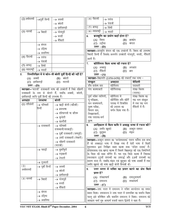 UGC_Net_Hindi_Previous_Year_Solved_Papers_2026-27