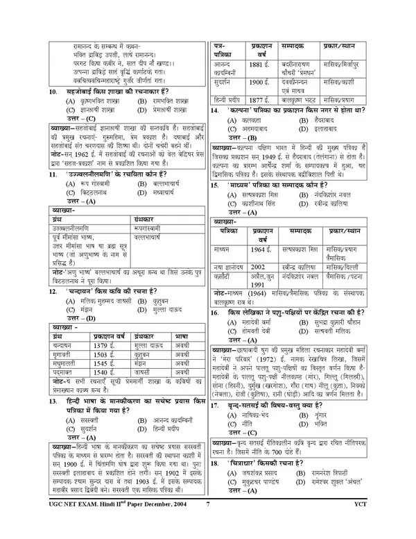 UGC_Net_Hindi_Previous_Year_Solved_Papers_2026-27