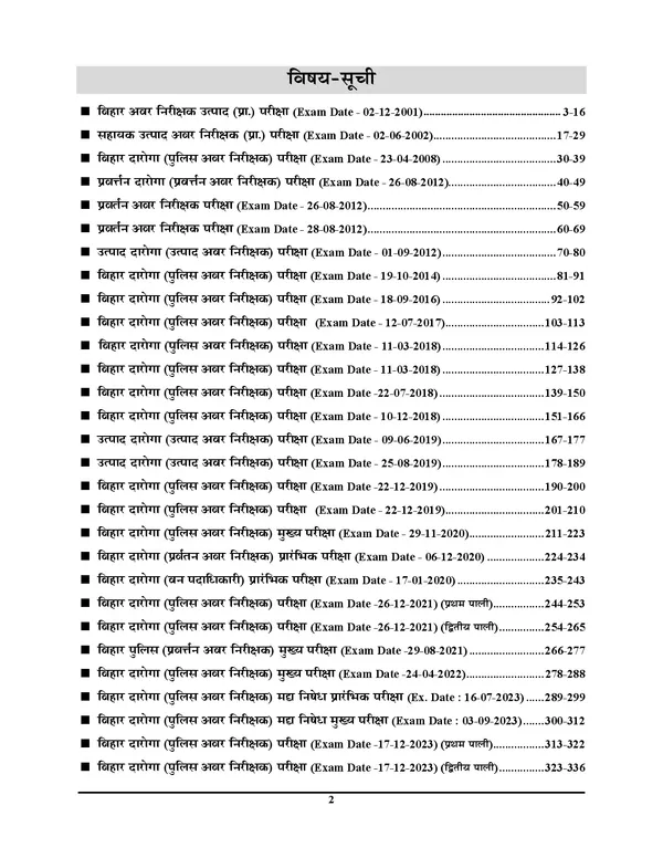 POD)_Bihar_SI_Previous_Year_Solved_Papers_29_Sets_(2025)