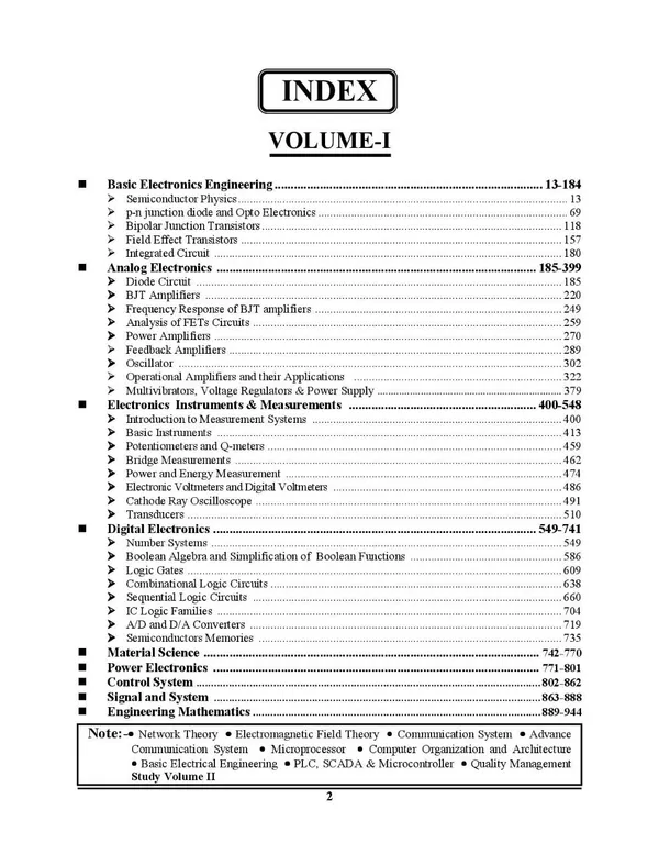 Eng.Med.)JEElectronics_Engineering_Volume-1_(2024)_Chapter_Solved