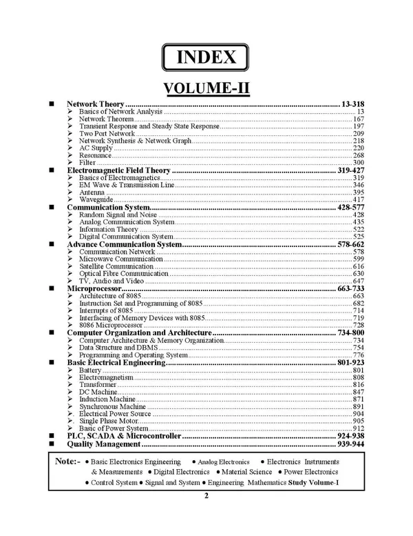 Eng.Med.)Electronics_Eng._Vol-2_(2024)_Chapterwise_Solved_Papers