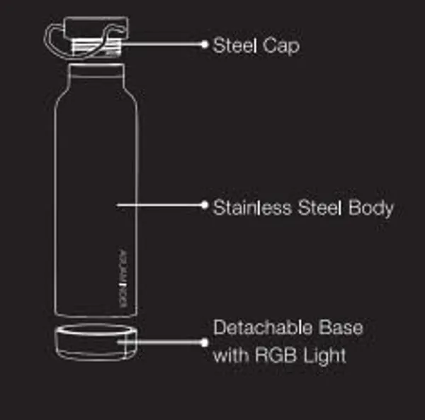 Aquaminder_Smart_Water_Bottle_Rgb_Led_Glow_Timer_Hydration_Reminder_With_Bt_Mobile_Phone_Connection_Thames_With_App_600_Ml_Biege
