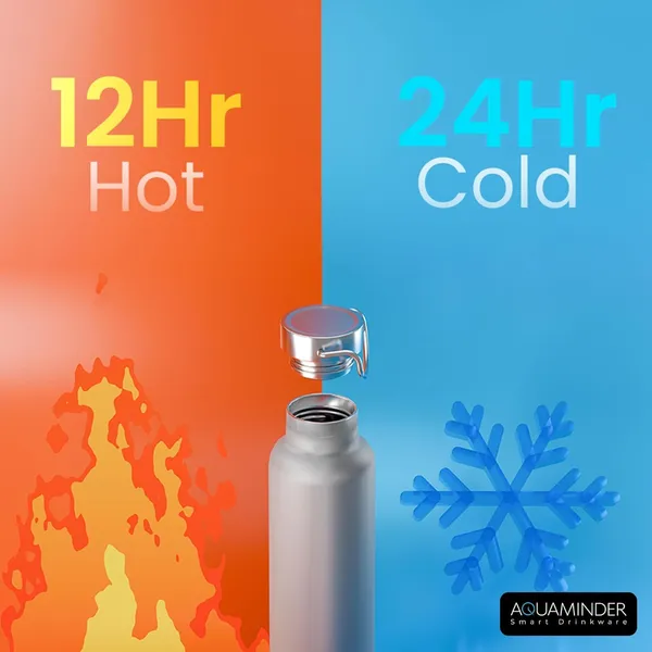 Aquaminder_Smart_Water_Bottle_Rgb_Led_Glow_Timer_Hydration_Reminder_With_Bt_Mobile_Phone_Connection_Thames_With_App_600_Ml_Biege