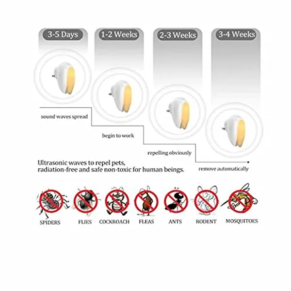 Ultrasonic_Pest_Repellent_Machine_With_Night_Lamp_(Pack_Of_1)