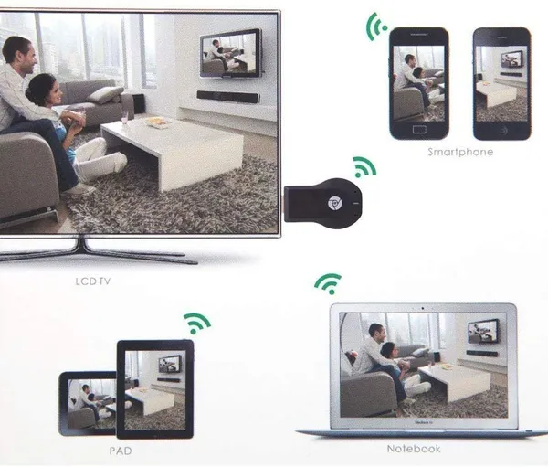 HDMI_Wifi_Display_Receiver_Media_Streaming_Device_(Pack_Of_1)