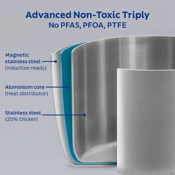 TRAMONTINA_Fusao_Healthy_Triply_Ceramic__Frypan_EX+_With_Ss_304_Lid_|_Non_Toxic_(PFAS/PTFE/PFOA_Free)_Omlete_Pan_|_Saute_|_Induction_Friendly_|_Stay_Cool_Handle_I_10_Year_Warranty*,_Silver