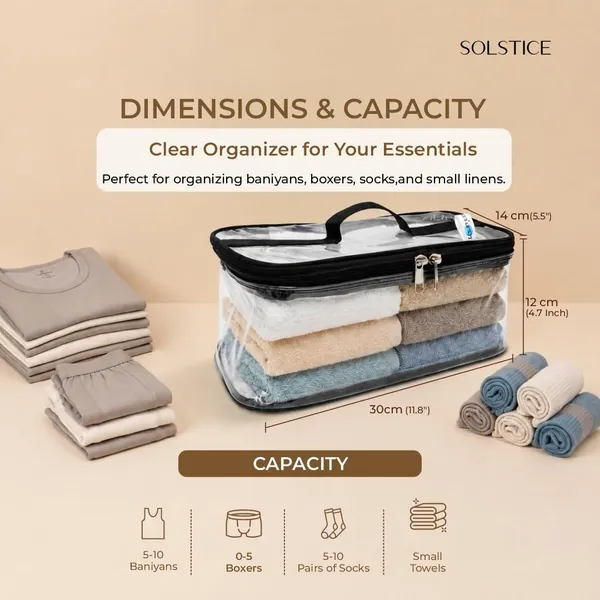 SOLSTICE_Pack_of_4_|_Travel_Organizer_Pouch_for_Women_&_Men_