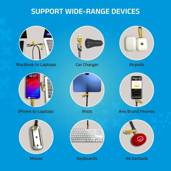 4_IN_1_Unbreakable_65W_Fast_Data/Charging_cable_(USB-A,_USB-C,_Lightning)
